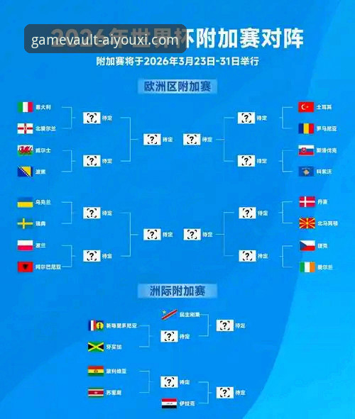 世界杯排名剧变深度评测:从荷兰到突尼斯,爱游戏平台带你回顾第10比赛日风云